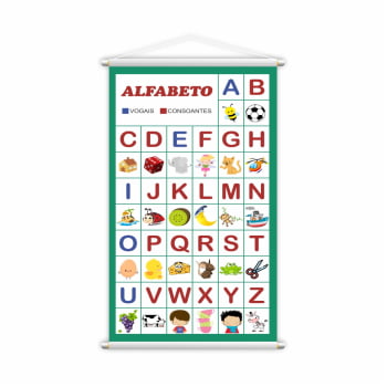 Banners Pedagógicos Escolares Alfabeto Vogais e Consoantes