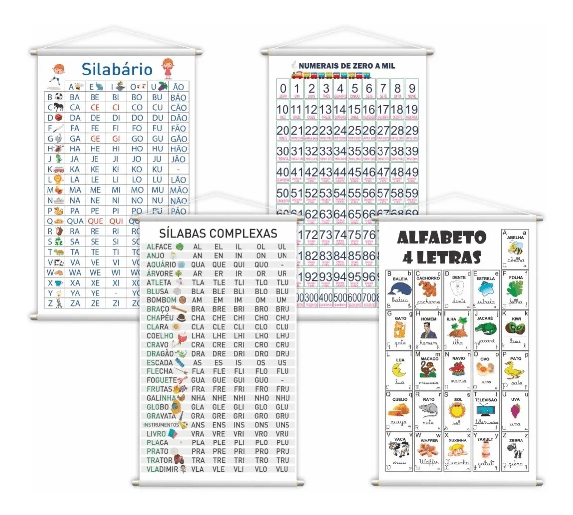Banners Silabário Simples + Complexo + Alfabeto 4 Letras + Num1000