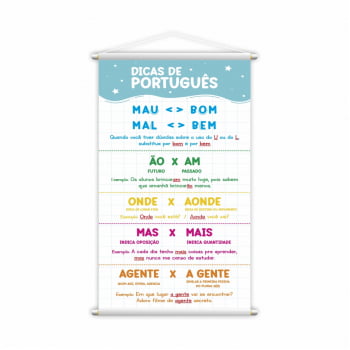 Dicas de Português Aprimore a Comunicação Banner Escolar Pedagógico