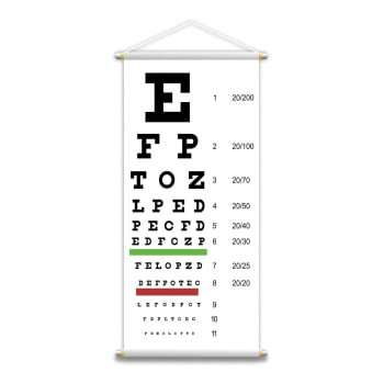 Banner Teste de Visão Escala de Snellen Optometria Profissional para Oftalmologistas 28x60cm