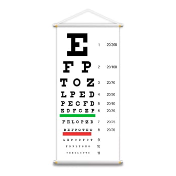 Escala De Snellen Optométrica Teste Visão Banner 28x60cm