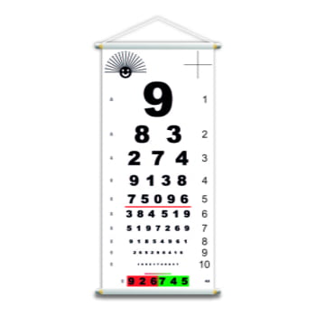 Escala Optométrica de Snellen Teste de Visão e Acuidade Oftalmologia Banner 28x60cm