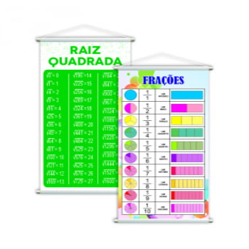 Frações + Raiz Quadrada Matemática Kit 2 Banners