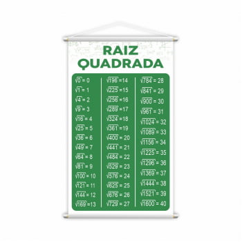 Frações + Tabuada + Raiz Quadrada Kit 3 Banners