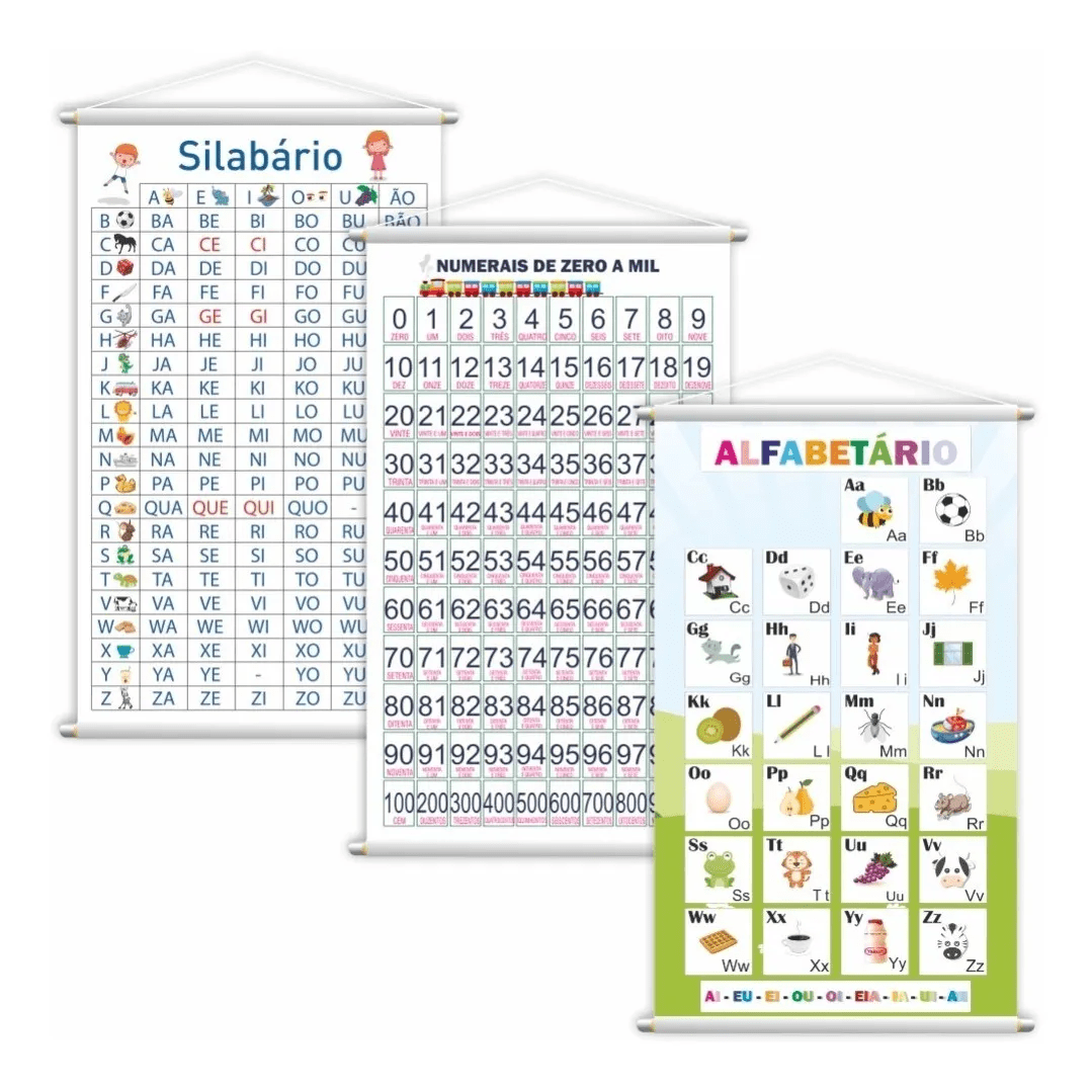 Kit de Banners Silabário Simples + Complexo + Numerais 1000 + Tabuada  Multiplicação - Loja PlimShop