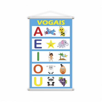 Kit 3 Banners Pedagógicos Alfabetização Vogais E Numerais