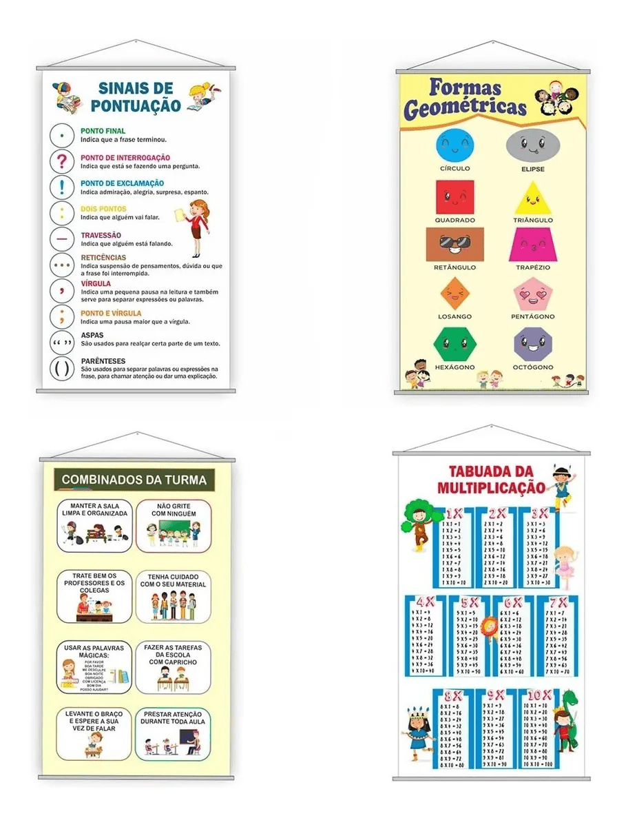 Banner Chamadinha, Tempo, Calendário, Partes do Corpo - Loja PlimShop