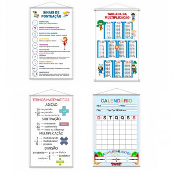 Kit de Banners Escolares Tabuada da Multiplicação e Tabuada da