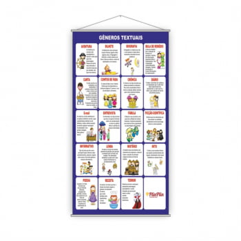 Kit 6 Banners Escolares Pedagógicos