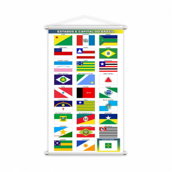 Mapa e Bandeiras dos Estados do Brasil Kit 2 Banners