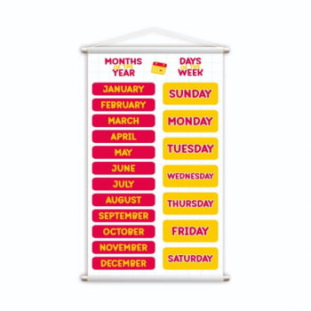Meses e Dias em Inglês Months and Days Língua Inglesa Banner Escolar Pedagógico 