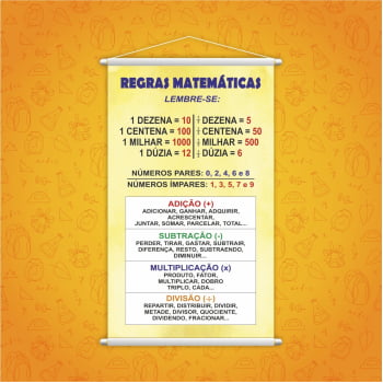 Banner Escolar Pedagógico Regras Matemáticas