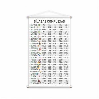 Kit de Banners Alfabeto 4 Letras + Silabário Simples + Complexo - Loja  PlimShop