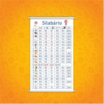 Banner Silabário Simples Escolar Pedagógico