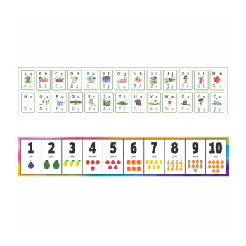 Kit de Banners - Faixa Alfabeto + Faixa Números e Quantidades 0 a 10