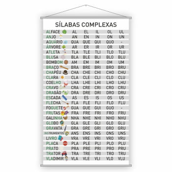 Kit de Banners Silabário Simples + Complexo + Numerais 1000 