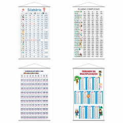 Kit Banner Matemática Tabuadas De Divisão E Multiplicação