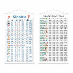 Kit de Banners Silabário Simples + Silabário Complexo