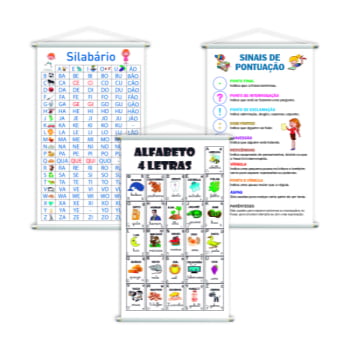 Silabário + Alfabeto + Pontuação Kit 3 Banners 