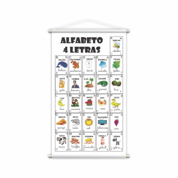 Silabário + Alfabeto + Pontuação Kit 3 Banners 