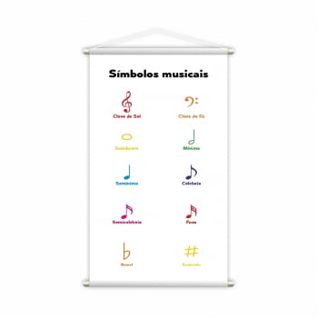 Banner Símbolos Musicais para Ensino Musical Pedagógico Escolar 