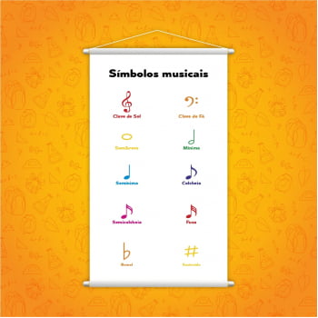 Banner Símbolos Musicais para Ensino Musical Pedagógico Escolar 