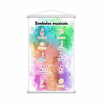 Banner Símbolos Musicais para Ensino Musical  Colorido Pedagógico Escolar