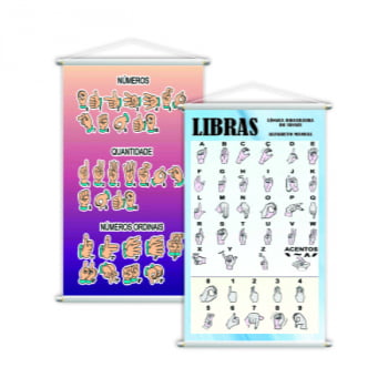 Sinais Libras + Números e Quantidades Kit 2 Banners