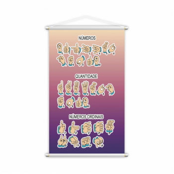 Sinais Libras + Números e Quantidades Kit 2 Banners