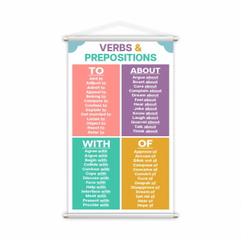 Verbos e Preposições em Inglês Verbs and Prepositions Banner Pedagógico